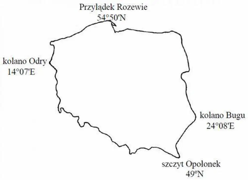 Skrajne geograficzne punkty Polski