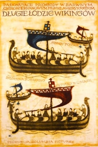 Długie łodzie wikingów