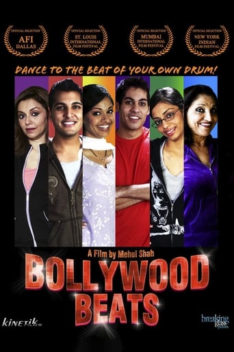 Rytmy Bollywood