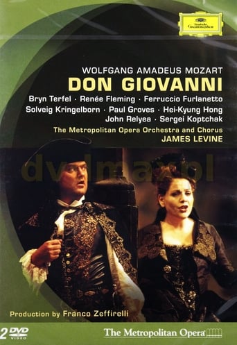 Don Giovanni RG