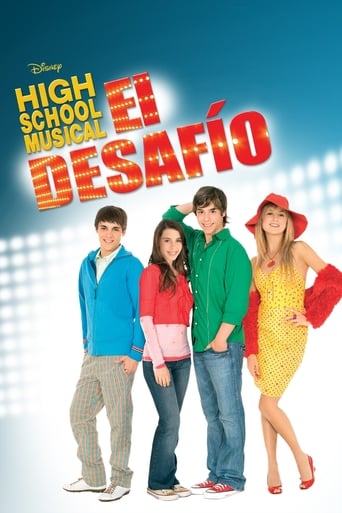 Viva High School Musical Argentyna