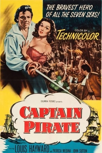 Kapitan Piratów