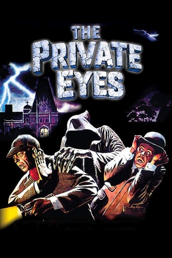 Oczy prywatne