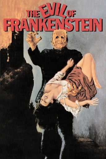 Zło Frankensteina