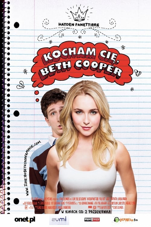 Kocham Cię, Beth Cooper